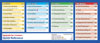 Click to view Quick Reference Guide