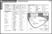 Click to view a sample page