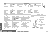 Click to view page "Hoses, Valves, Connections"